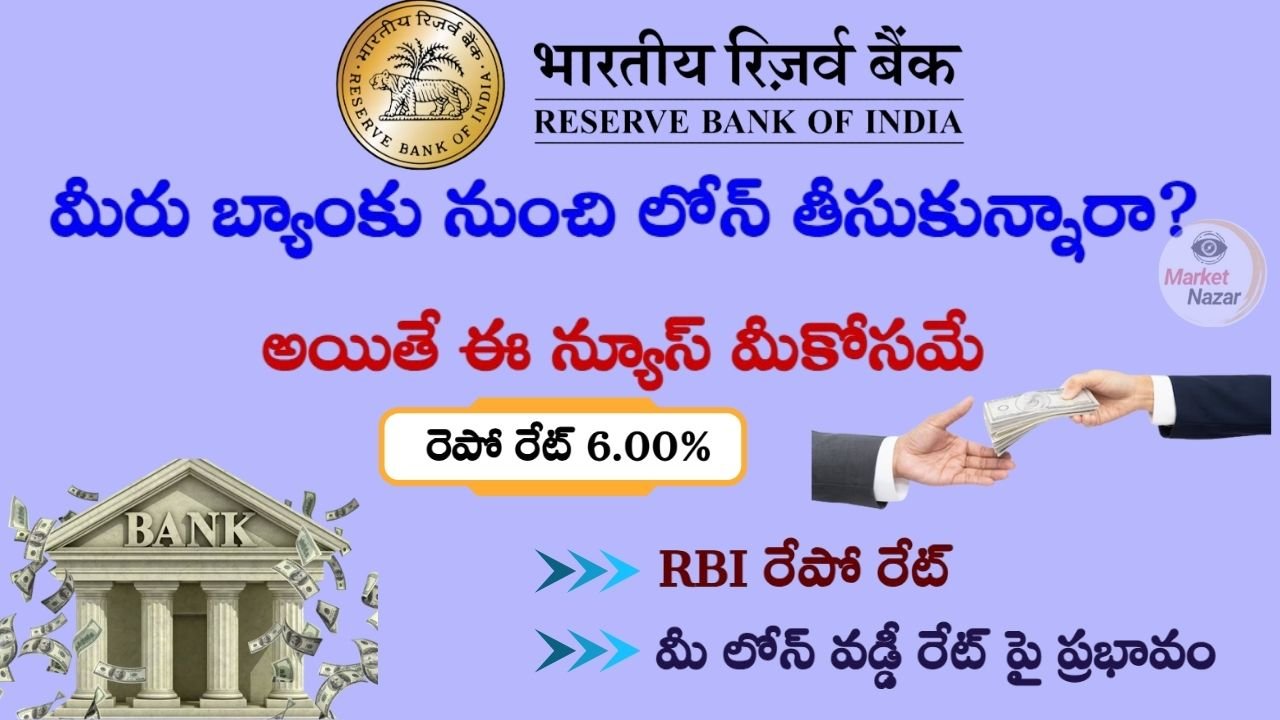 What is RBI Repo Rate 2025