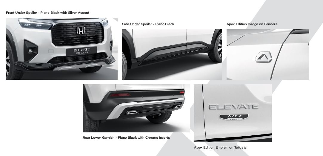 Honda Elevate New Model 2025