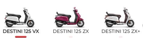 New Hero Destini 125zx+
