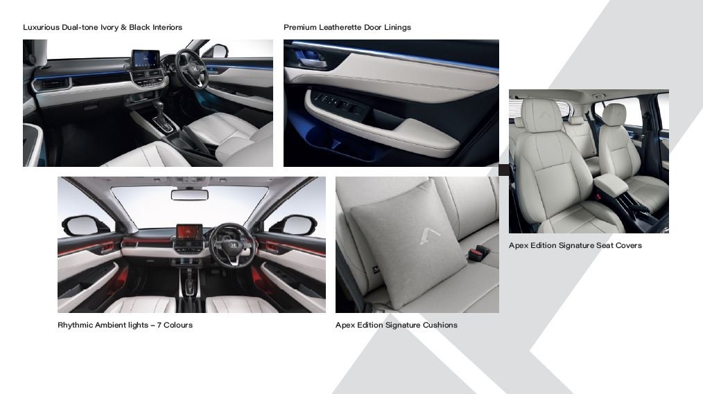 Honda Elevate New Model 2025