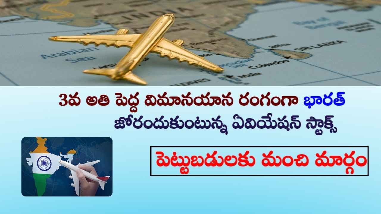 3rd Largest Aviation Sector in World