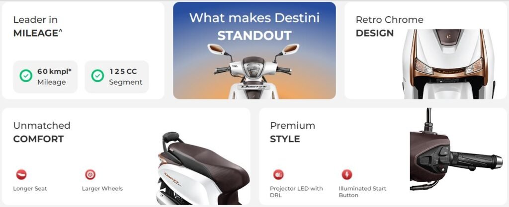 New Hero Destini 125zx+