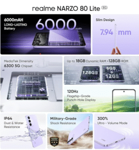 Realme Narzo 80 Lite 5g