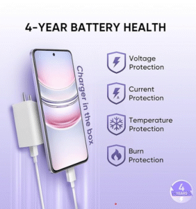Realme Narzo 80 Lite 5g