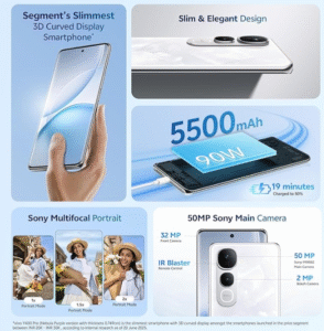 Latest Vivo Y400 Pro 5G