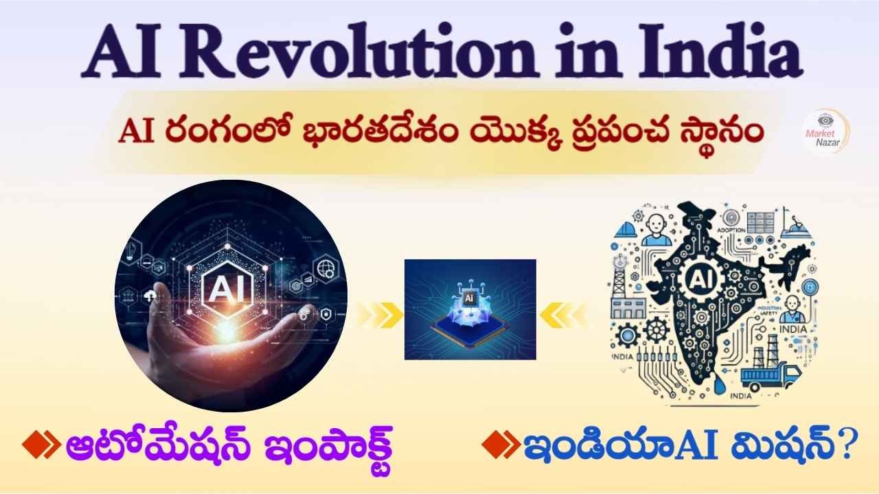 What is AI Revolution in India
