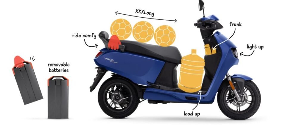 New Vida VX2 Plus 2025
