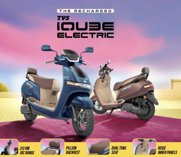 TVS iQube Smart Electric Scooter 