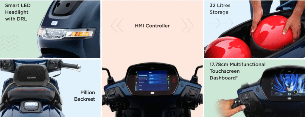 TVS iQube Smart Electric Scooter 