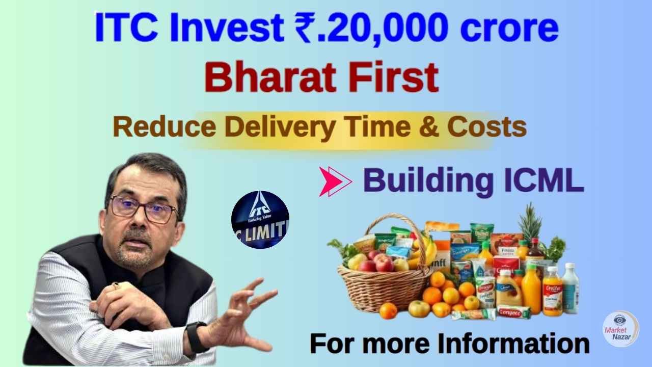ITC to Invest ₹.20,000 crore