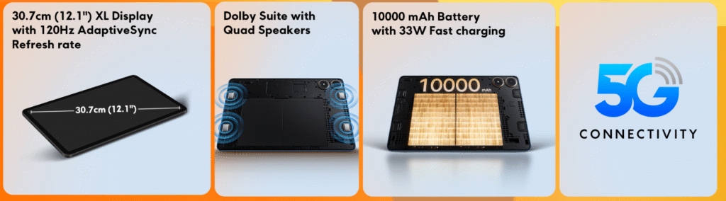 New POCO Pad 5G