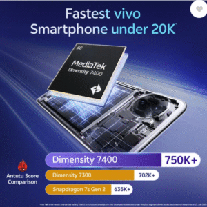 Latest Vivo T4R 5G