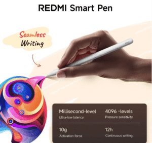 Latest Xiaomi Redmi Pad 2