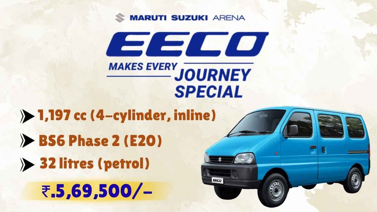 Latest Maruti Suzuki EECO 2025